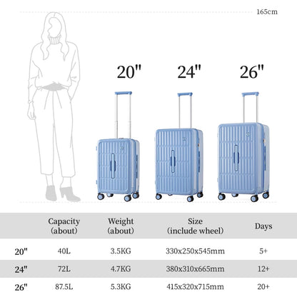 Voyan Aérien Series