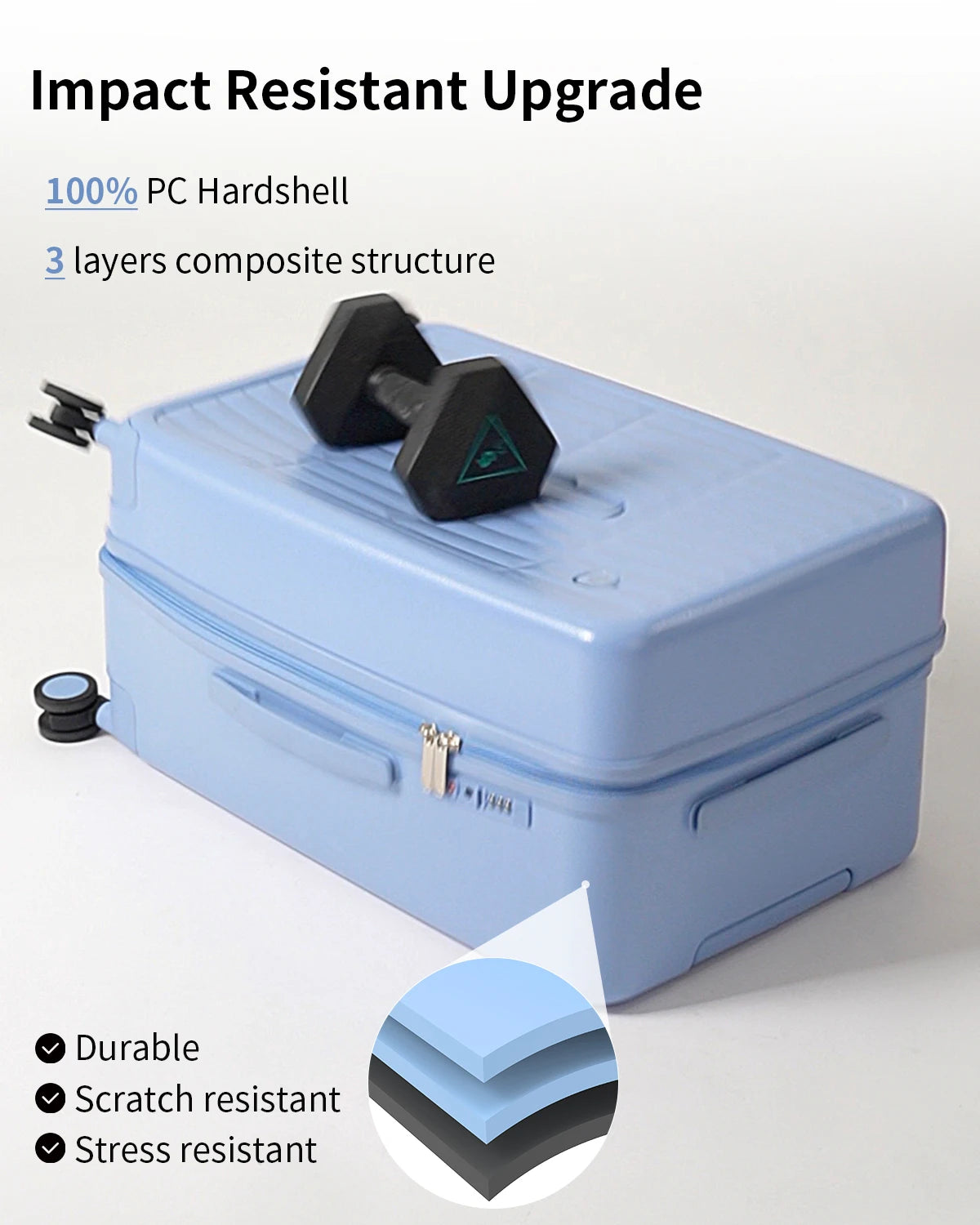 Voyan Aérien Series