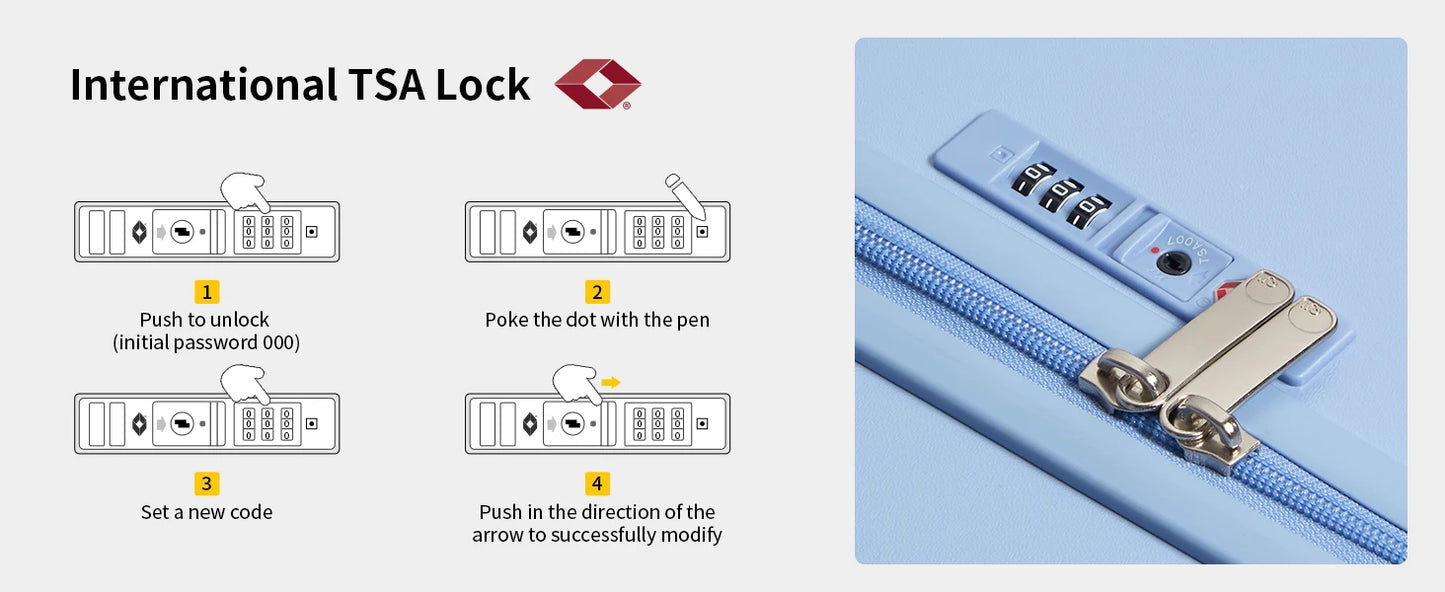 Voyan Aérien Series