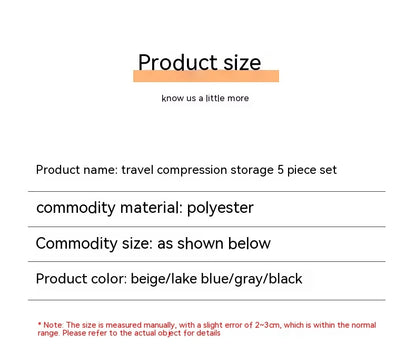 Voyan Cité Packing Set