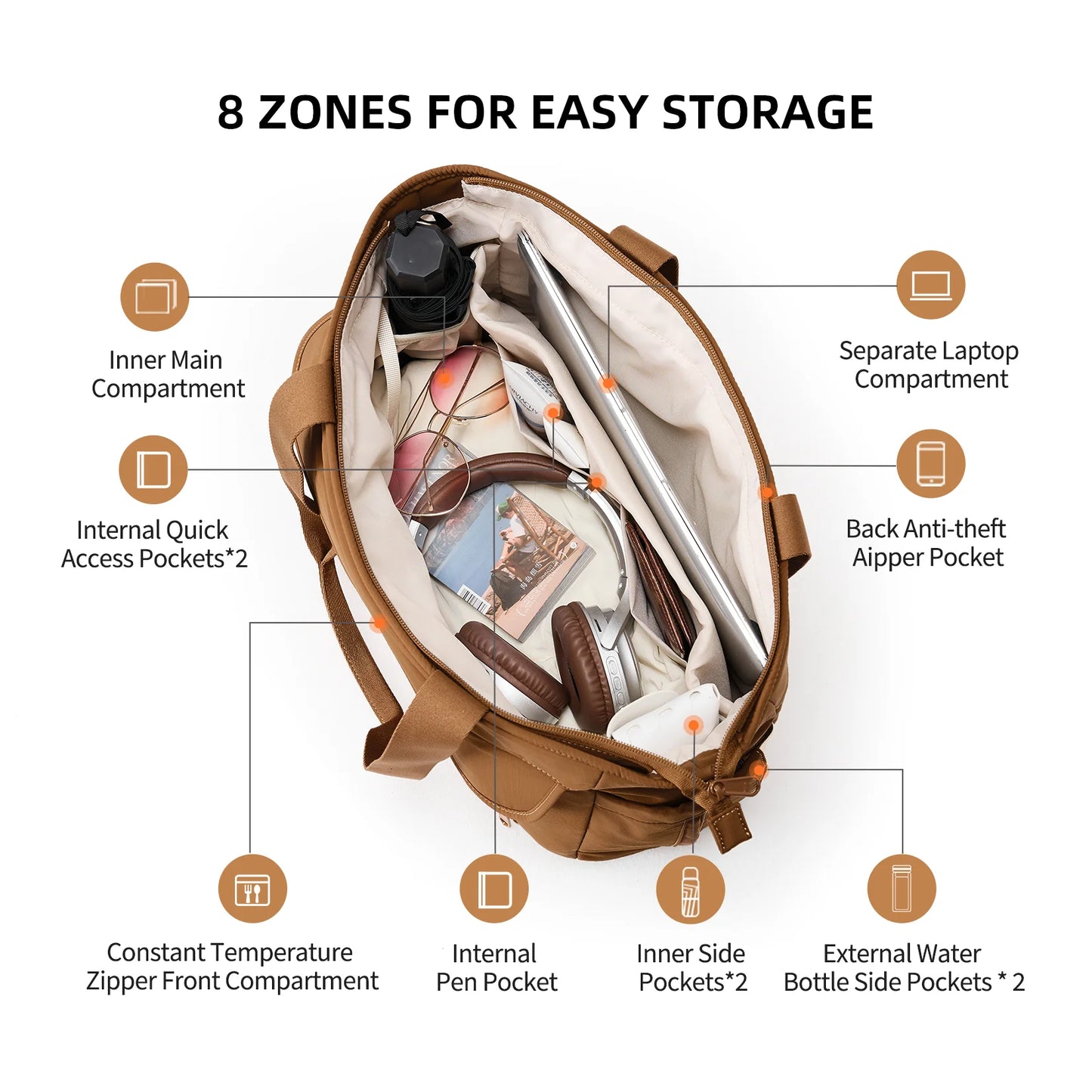 Voyan Lumière Commuter