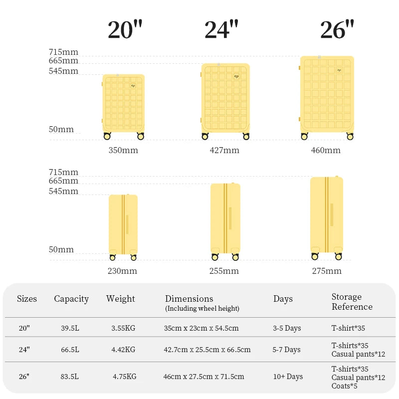 Voyan Soleil Suitcase
